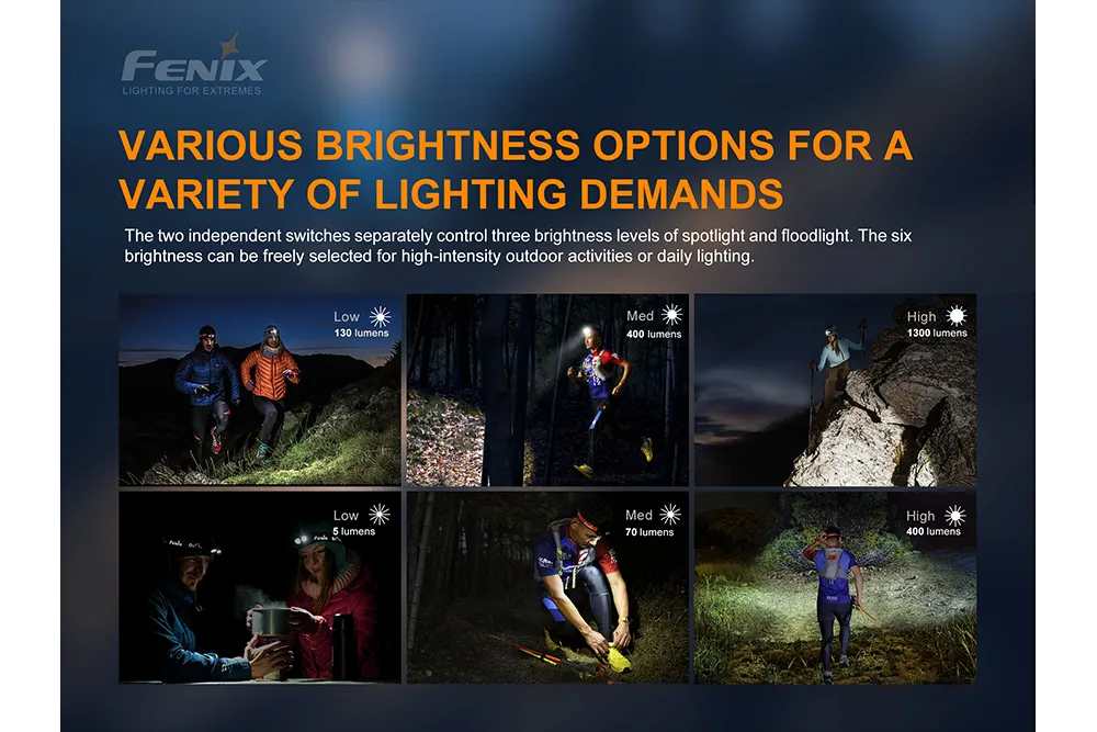 Fenix HM65R-T Trail Running LED Headlamp - 1500 Lumens