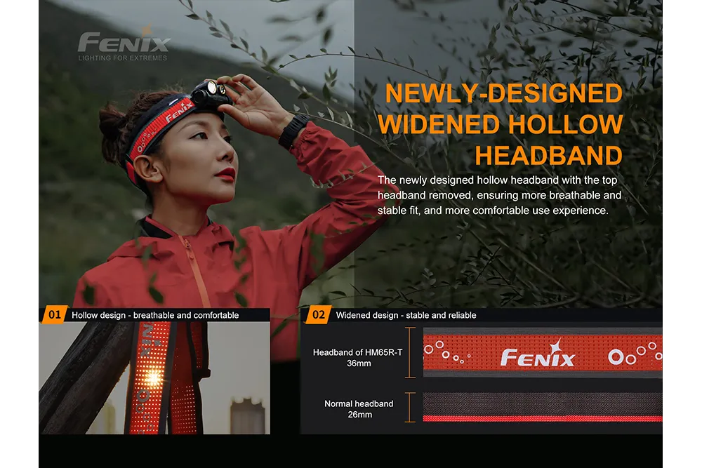 Fenix HM65R-T Trail Running LED Headlamp - 1500 Lumens