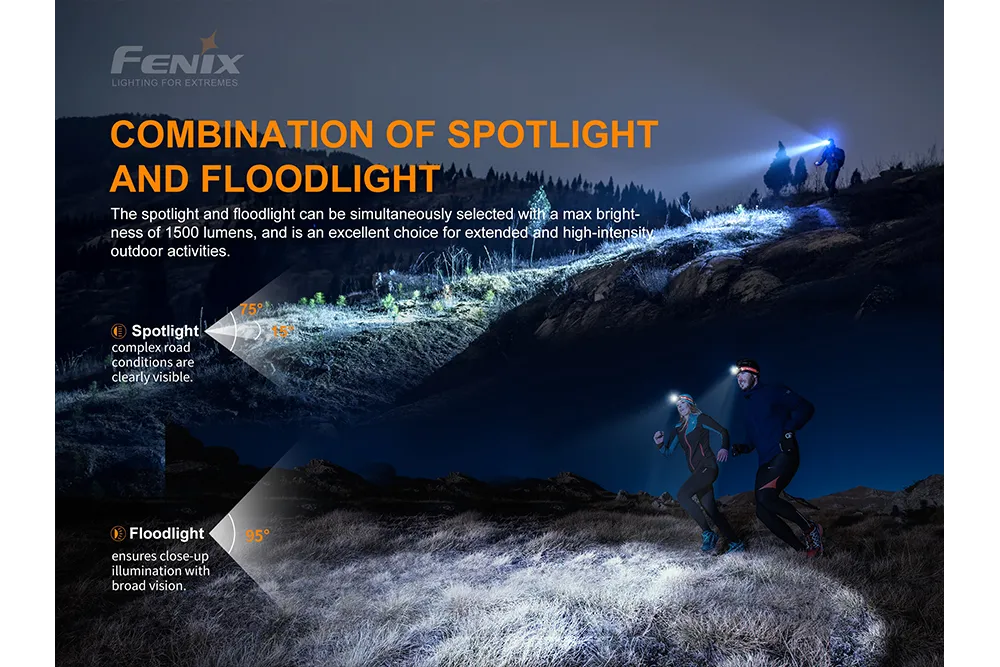 Fenix HM65R-T Trail Running LED Headlamp - 1500 Lumens