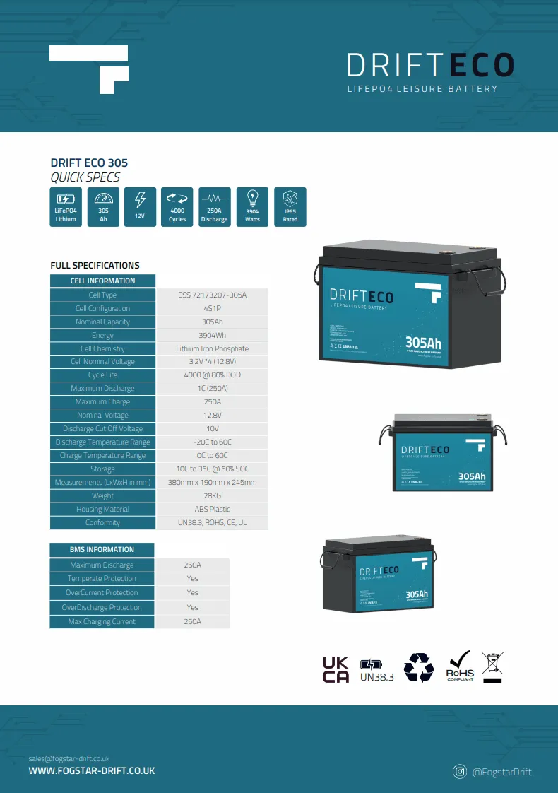 Fogstar Drift ECO 12V 305AH Lithium LiFePO4 Leisure Battery