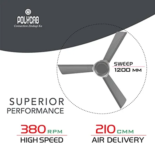 Polycab Superb 1200 mm High Speed Anti Rust Ceiling Fan (Cool grey Silver)