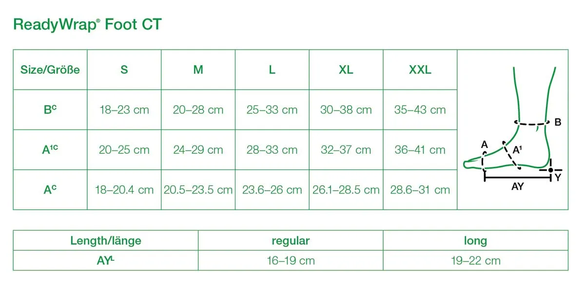 ReadyWrap Foot Contour & Containment, Regular Length