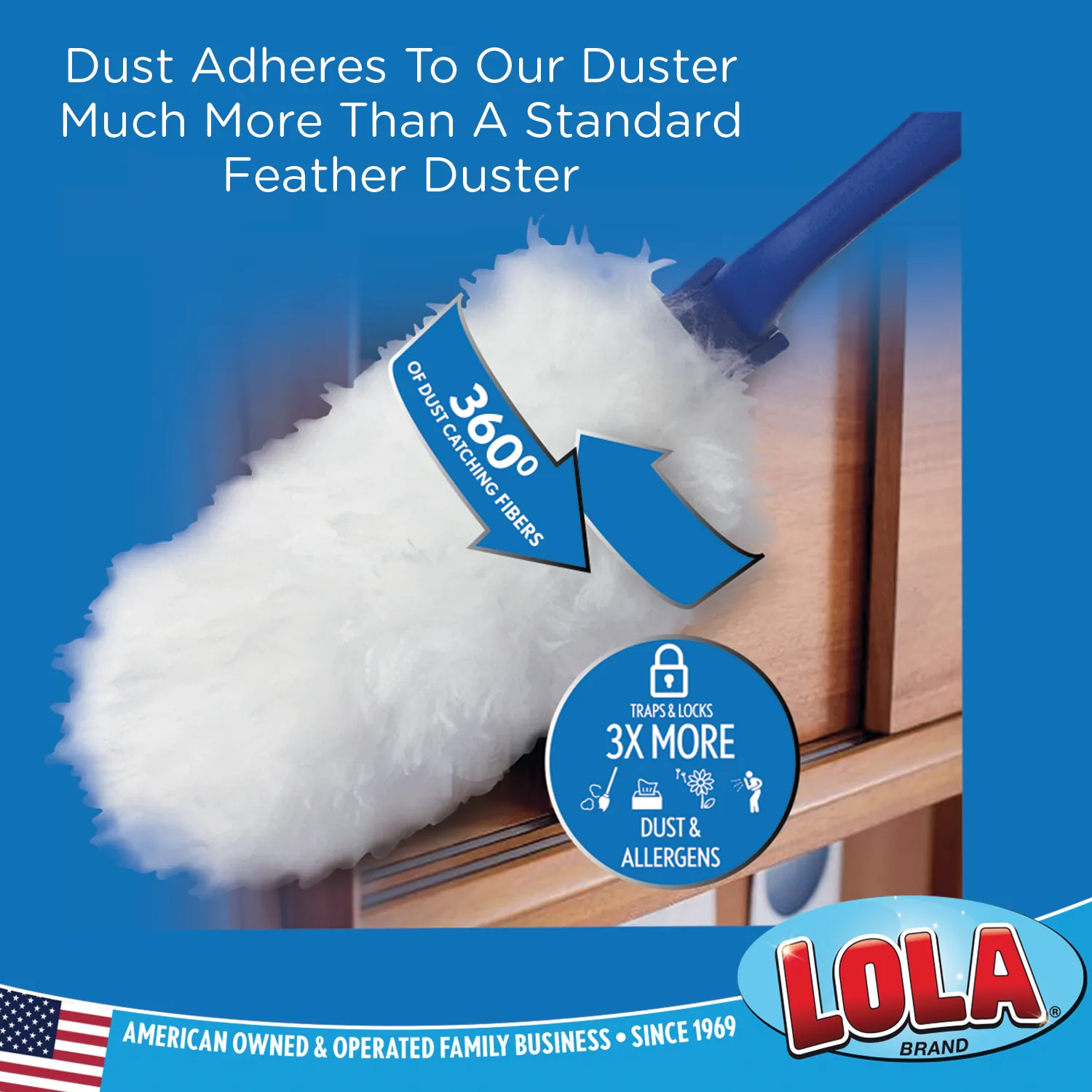 Swiffer 360 Duster Comparable Starter Kit - 1 Handle   5 Refills